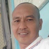 Atinwanda1Pz from Kotabumi | Man | 46 years old | Aquarius