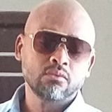 Negão from Goiania | Man | 45 years old | Capricorn