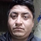 Josramar93Z from Tequisquiapan | Man | 32 years old | Capricorn