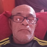 Cesarglez14P from Cerro Azul | Man | 53 years old | Sagittarius
