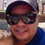 Luishenrike9Ro from Portao | Man | 38 years old | Pisces