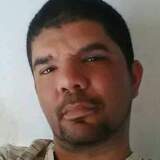 Araujomarinhw0 from Miguel Pereira | Man | 46 years old | Scorpio