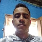 Ggsoares from Cubatao | Man | 30 years old | Aquarius