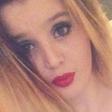 Fabistar from Bern | Woman | 36 years old | Capricorn