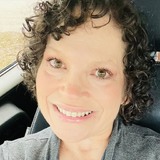 Danielle from Waycross | Woman | 46 years old | Aries