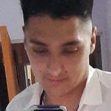 Nicoargañaraz from Villa Maria | Man | 31 years old | Cancer