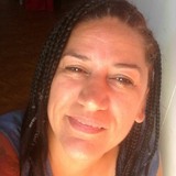 Sandris from Montevideo | Woman | 47 years old | Aquarius
