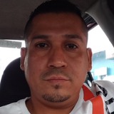 Monchisuperivy from Cosautlan de Carbajal | Man | 42 years old | Aries