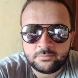 Joséfrancico from Imperatriz | Man | 41 years old | Leo