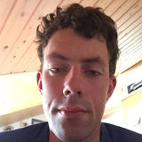 Rafael from Frauenfeld | Man | 30 years old | Scorpio