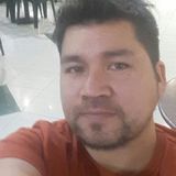 Vitoco from Puerto Montt | Man | 46 years old | Virgo