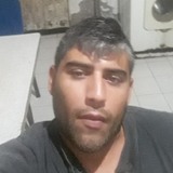 Matute from Tres Arroyos | Man | 35 years old | Aries
