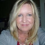 Lucila from Livermore | Woman | 52 years old | Scorpio