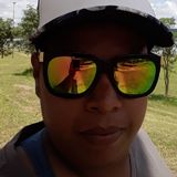 Mandinha from Marilia | Woman | 35 years old | Cancer