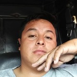 Terri from Leon | Man | 35 years old | Gemini