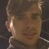 Brian from Talcahuano | Man | 32 years old | Gemini
