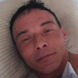 Jmeguyhc from Christiansburg | Man | 40 years old | Sagittarius