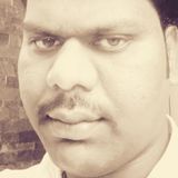 Jam from Tirupati | Man | 36 years old | Leo