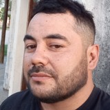 Nazarenojoy7 from Barracas | Man | 37 years old | Sagittarius