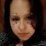Rafaelapriscx3 from Novo Hamburgo | Woman | 30 years old | Scorpio