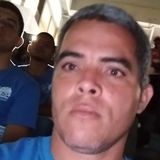 Fabricio from Amaraji | Man | 45 years old | Scorpio