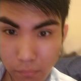 Abcdefghiegohdc from San Diego | Man | 31 years old | Cancer