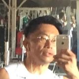 Fierogt from Ensenada | Man | 44 years old | Aquarius