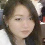 Linzexin from Geneve | Woman | 36 years old | Aquarius