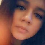 Nan from Irapuato | Woman | 25 years old | Gemini