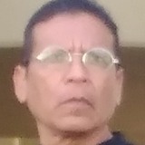 Victormanucejh from Santa Anita | Man | 60 years old | Aquarius