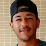 Micka from Sao Francisco do Conde | Man | 26 years old | Virgo