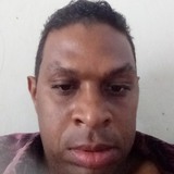 Alexsandrosach from Carinhanha | Man | 38 years old | Sagittarius