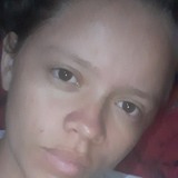 Sindiapereim8 from Placido de Castro | Woman | 28 years old | Scorpio