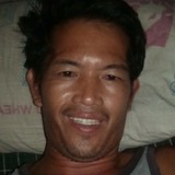 Lopezgilert1Po from Obando | Man | 49 years old | Gemini