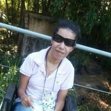 Fran from Teofilo Otoni | Woman | 32 years old | Pisces