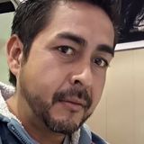 Angel from Zacatecas | Man | 26 years old | Cancer