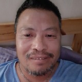 Emmanuelraygsj from Limoges | Man | 55 years old | Aquarius