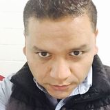 Fercho from Guadalupe | Man | 41 years old | Taurus