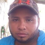 Nacho from Veracruz | Man | 37 years old | Gemini