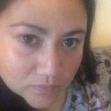 Napo from Comitan de Dominguez | Woman | 46 years old | Aries