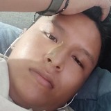 Emanuelsanchch from Cholula | Man | 25 years old | Pisces