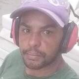 Pedrosanchezx0 from Apiai | Man | 38 years old | Scorpio
