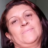 Mary from Ouricuri | Woman | 50 years old | Leo