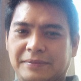 Bamboocross86C from Cabanatuan | Man | 44 years old | Aquarius
