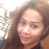 Luckylou from Sagamihara | Woman | 49 years old | Sagittarius