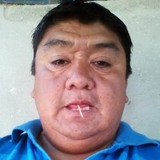Chejoca20T from San Antonio Oeste | Man | 31 years old | Virgo