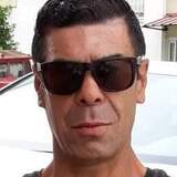 Ppaulosoares35 from Rio Tinto | Man | 52 years old | Libra