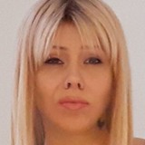 Natasha from Athens | Woman | 32 years old | Gemini