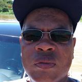 Beto from Santo Andre | Man | 57 years old | Libra
