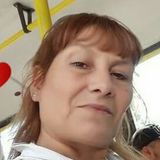 Marian from Lomas De Zamora | Woman | 54 years old | Libra